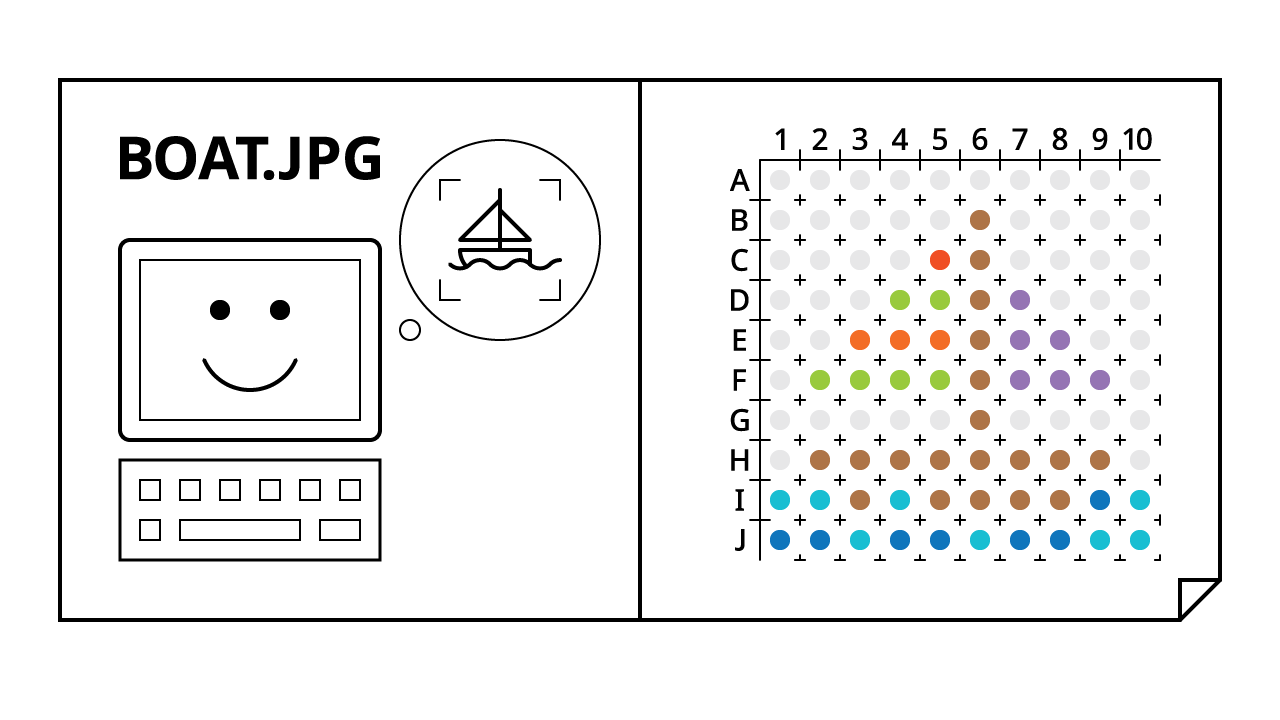 Understanding Image Size - Midjourney Documentation